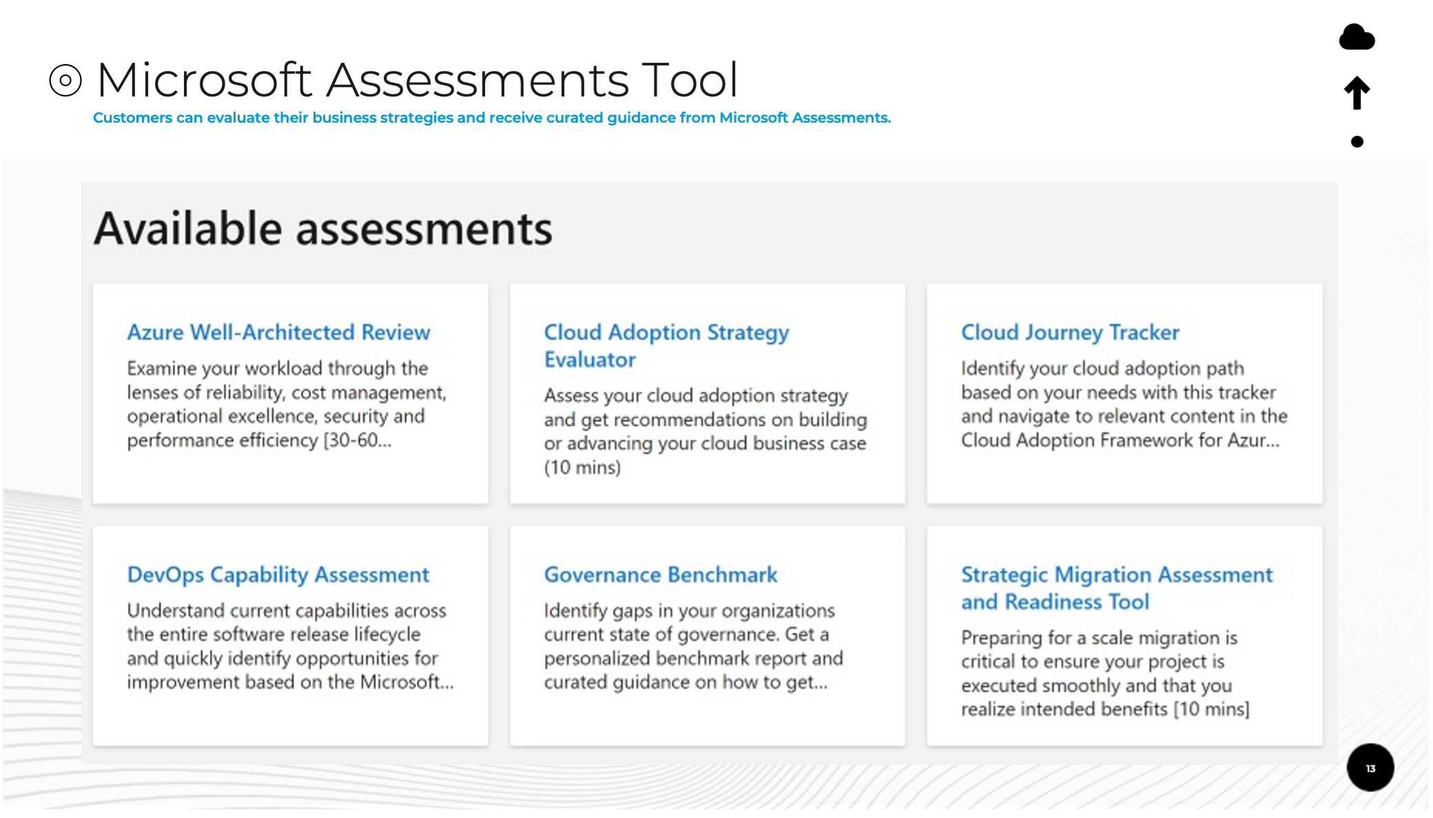 Microsoft Assessment Tools - Bepsin Global