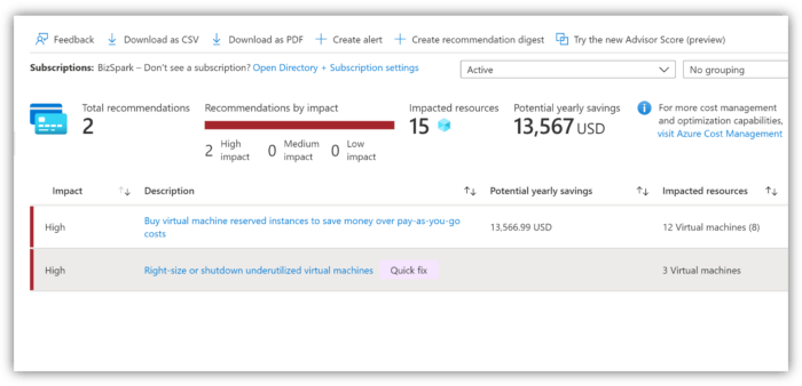 five pillars for Well-Architected Framework in Azure Advisor