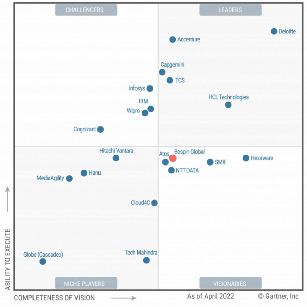 Bespin Global Enabling your cloud journey