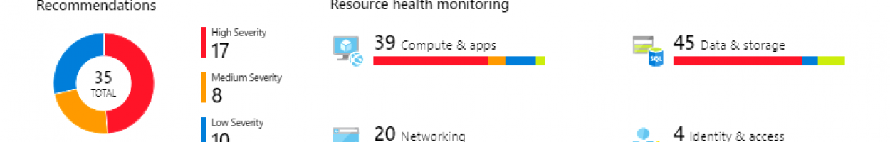 tech-report